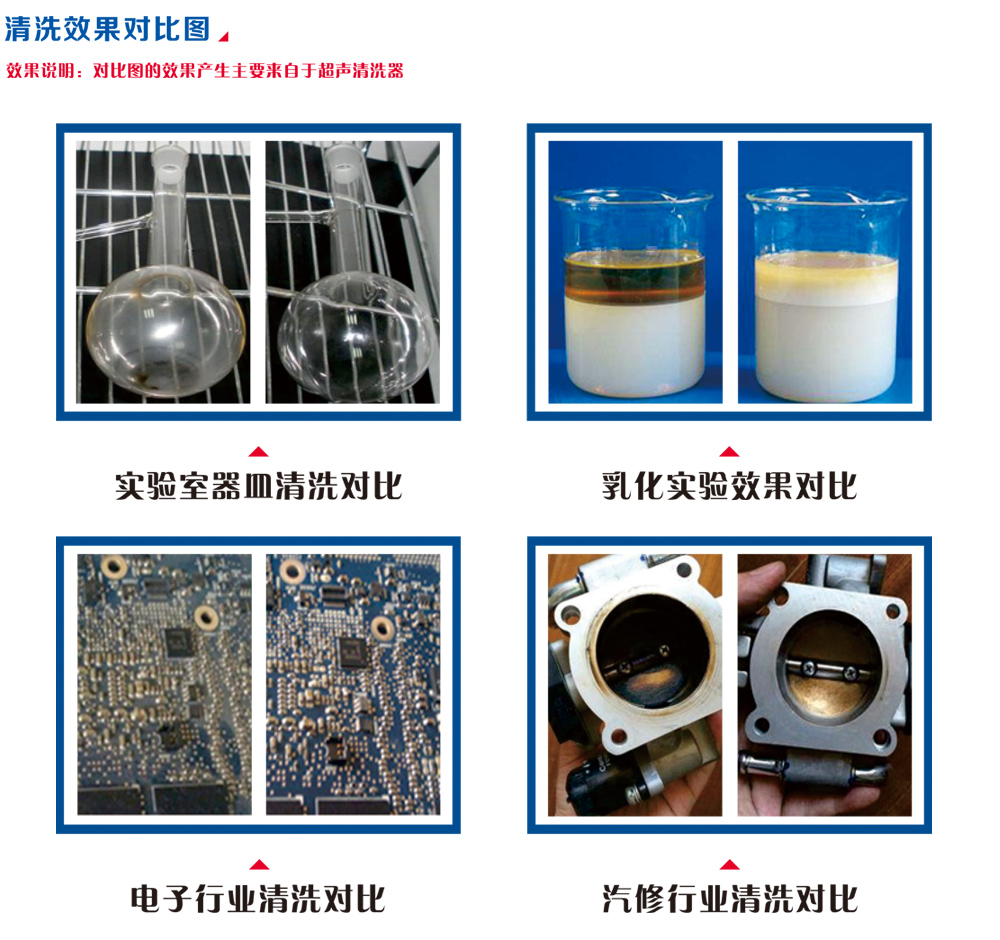 03-舒美清洗效果对比图.jpg