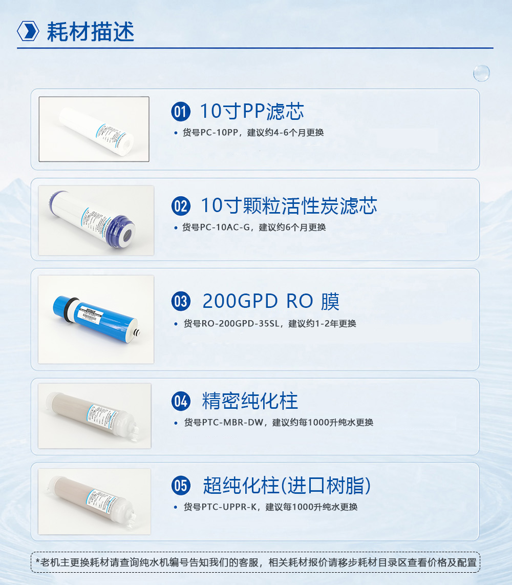 长图2-7（带备注）.jpg